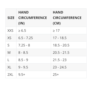 FR-C Pro Gloves Size Chart