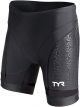 TYR Comp 8