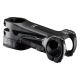 FSA SMR ACR Stem