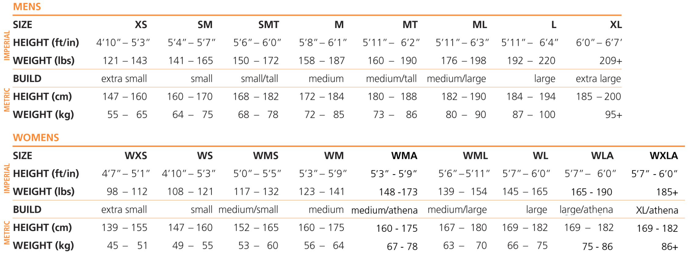 Specialized Transition Size Chart